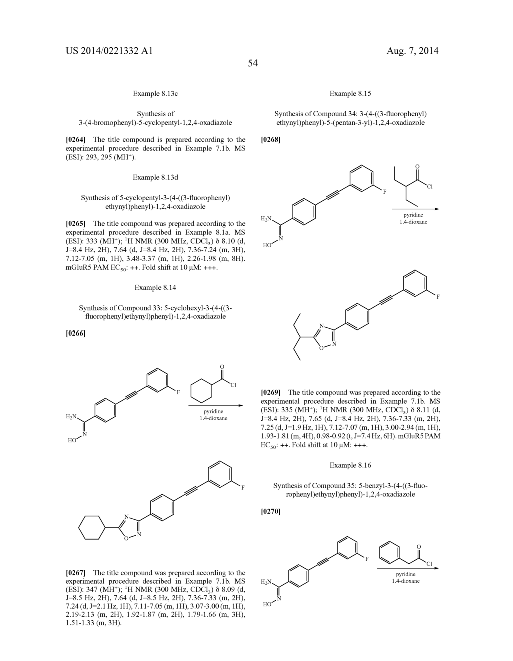 METABOTROPHIC GLUTAMATE RECEPTOR 5 MODULATORS AND METHODS OF USE THEREOF - diagram, schematic, and image 55