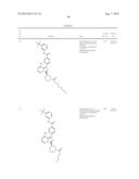 BTK INHIBITORS diagram and image