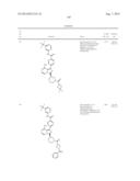 BTK INHIBITORS diagram and image