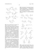 BTK INHIBITORS diagram and image