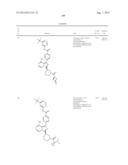 BTK INHIBITORS diagram and image