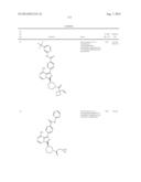 BTK INHIBITORS diagram and image