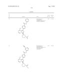 BTK INHIBITORS diagram and image