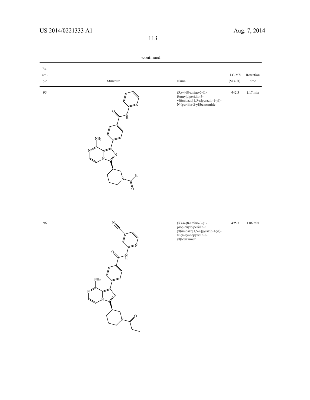 BTK INHIBITORS - diagram, schematic, and image 114