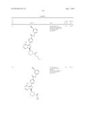 BTK INHIBITORS diagram and image