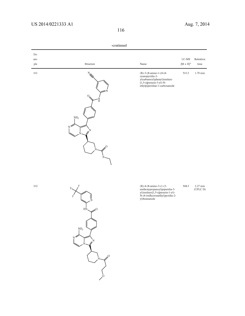 BTK INHIBITORS - diagram, schematic, and image 117