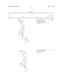 BTK INHIBITORS diagram and image