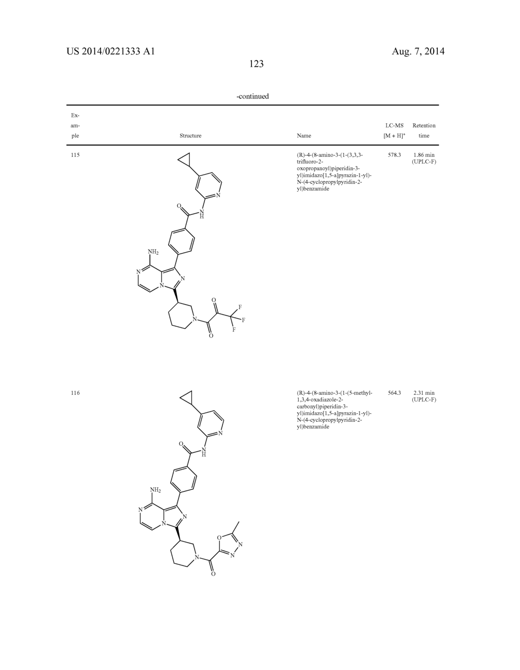 BTK INHIBITORS - diagram, schematic, and image 124