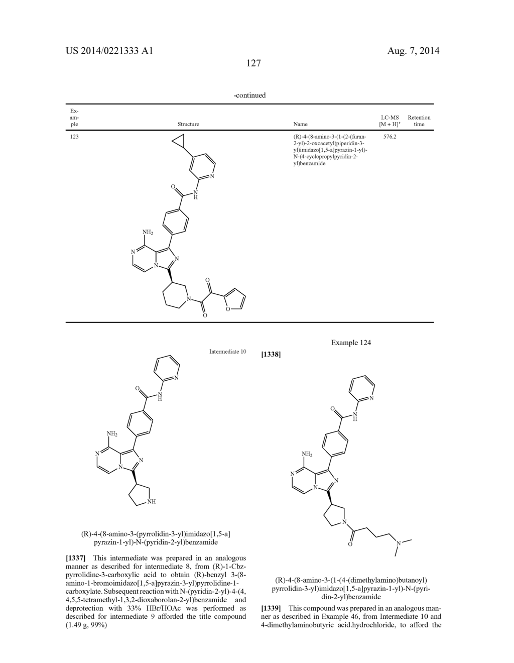 BTK INHIBITORS - diagram, schematic, and image 128