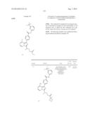 BTK INHIBITORS diagram and image