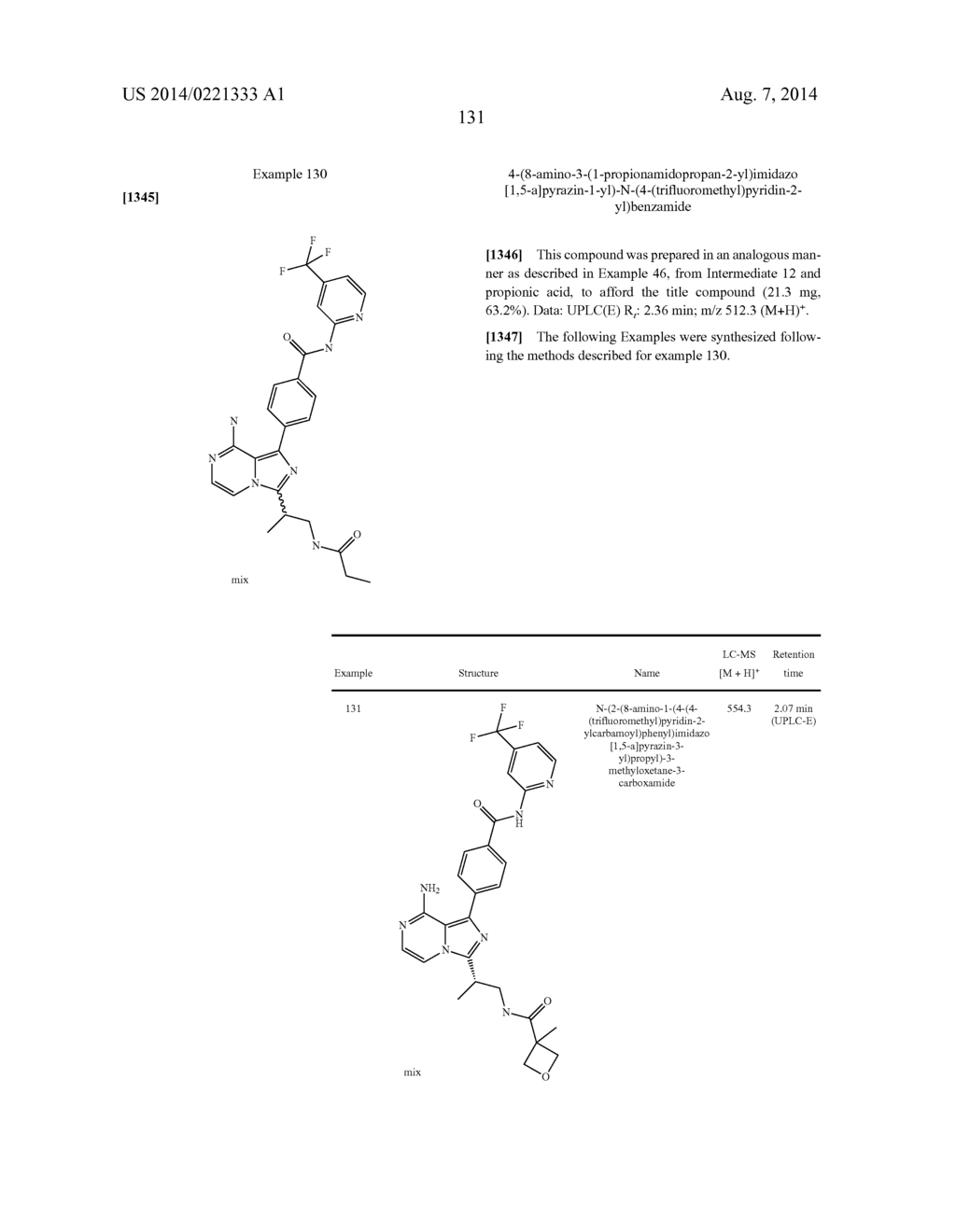 BTK INHIBITORS - diagram, schematic, and image 132