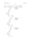 BTK INHIBITORS diagram and image