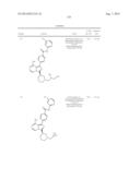 BTK INHIBITORS diagram and image