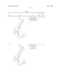 BTK INHIBITORS diagram and image