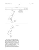 BTK INHIBITORS diagram and image