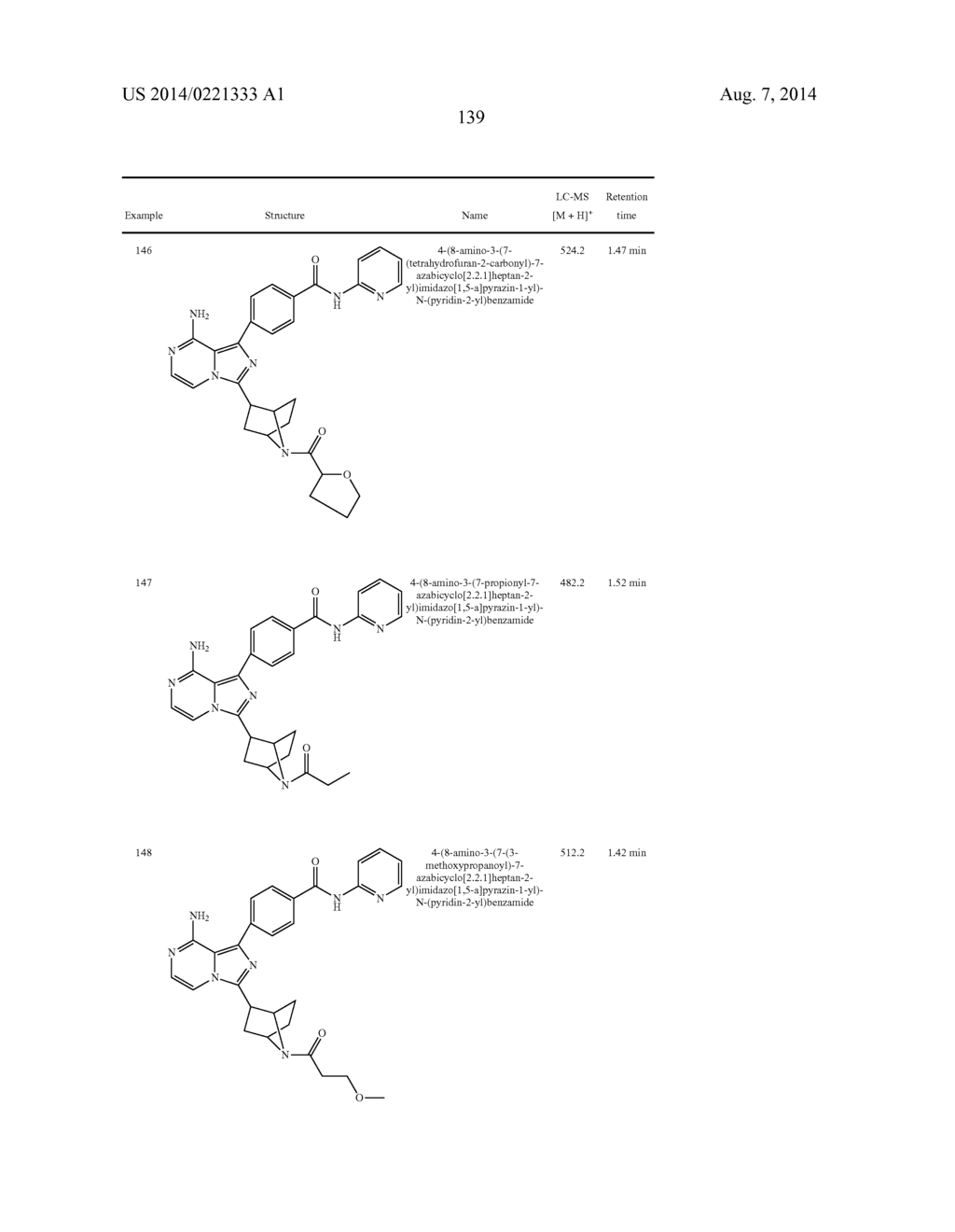 BTK INHIBITORS - diagram, schematic, and image 140