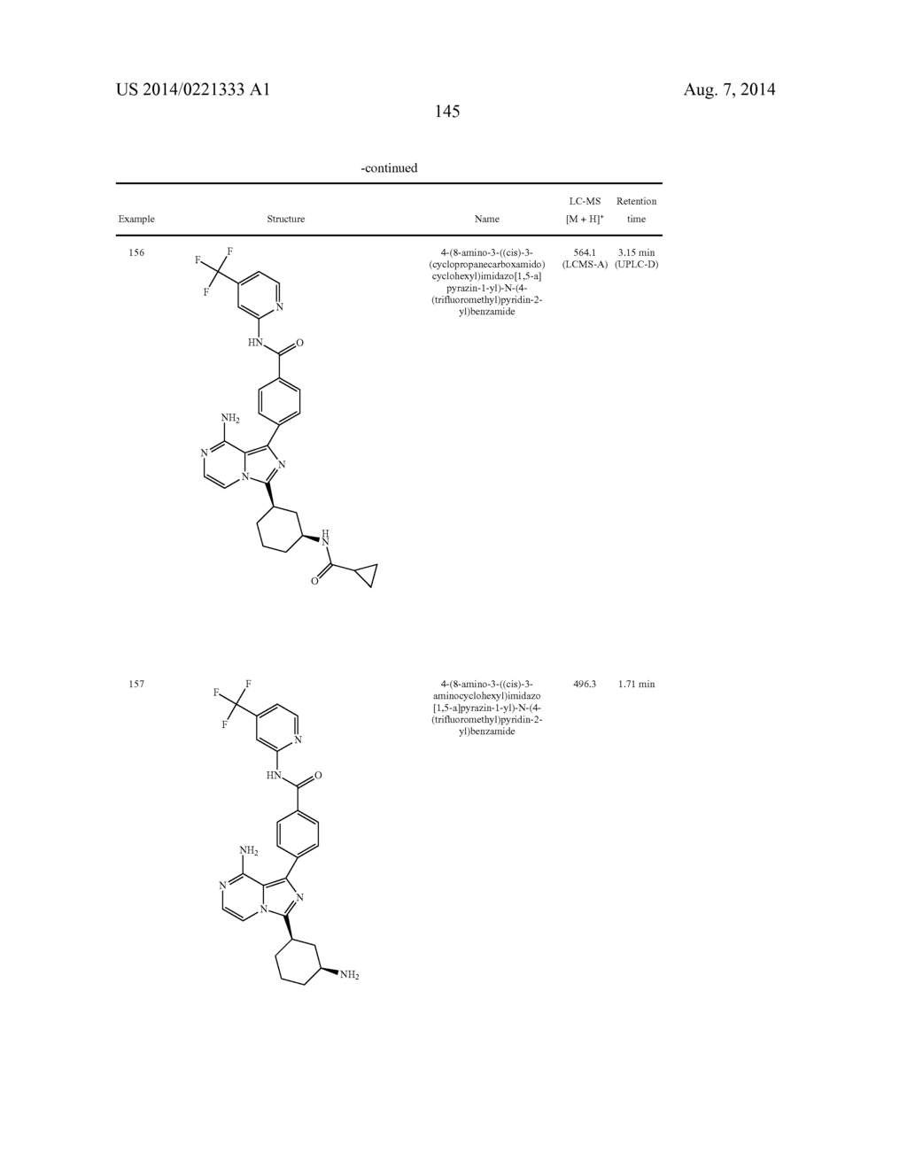 BTK INHIBITORS - diagram, schematic, and image 146