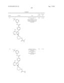 BTK INHIBITORS diagram and image