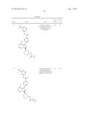 BTK INHIBITORS diagram and image