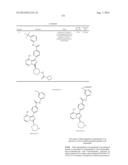 BTK INHIBITORS diagram and image