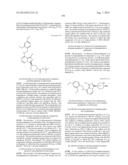 BTK INHIBITORS diagram and image