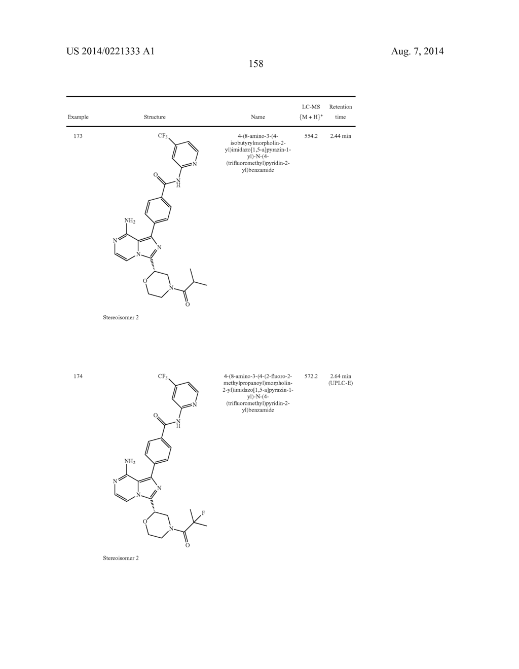 BTK INHIBITORS - diagram, schematic, and image 159