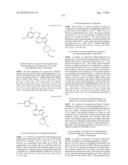 BTK INHIBITORS diagram and image