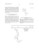 BTK INHIBITORS diagram and image