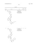 BTK INHIBITORS diagram and image