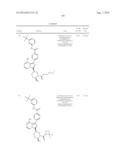 BTK INHIBITORS diagram and image