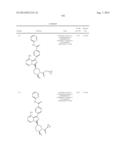 BTK INHIBITORS diagram and image