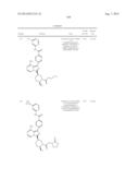 BTK INHIBITORS diagram and image