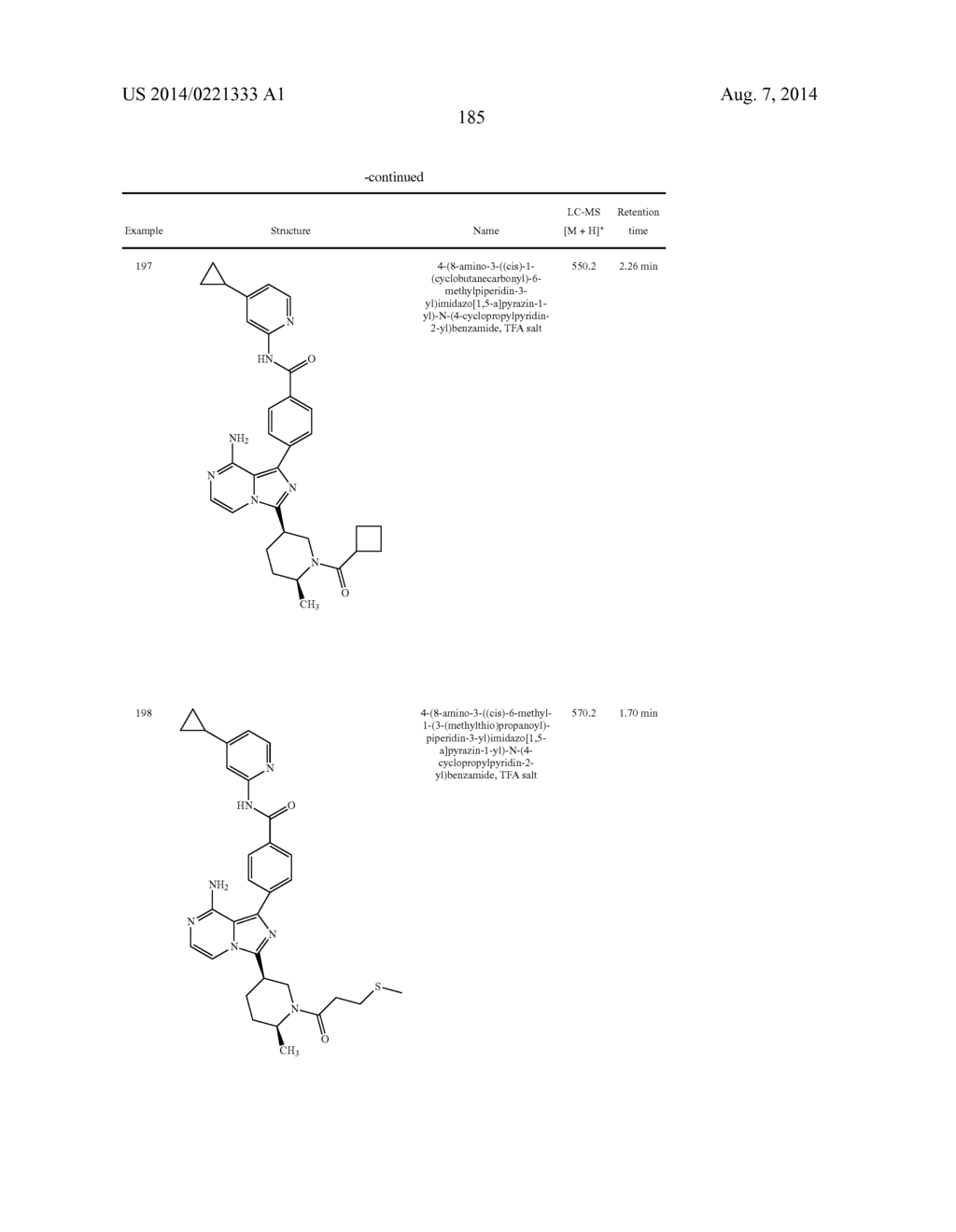 BTK INHIBITORS - diagram, schematic, and image 186