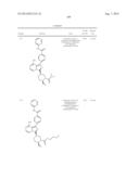 BTK INHIBITORS diagram and image