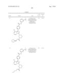 BTK INHIBITORS diagram and image