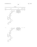 BTK INHIBITORS diagram and image