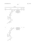 BTK INHIBITORS diagram and image