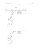 BTK INHIBITORS diagram and image