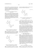 BTK INHIBITORS diagram and image