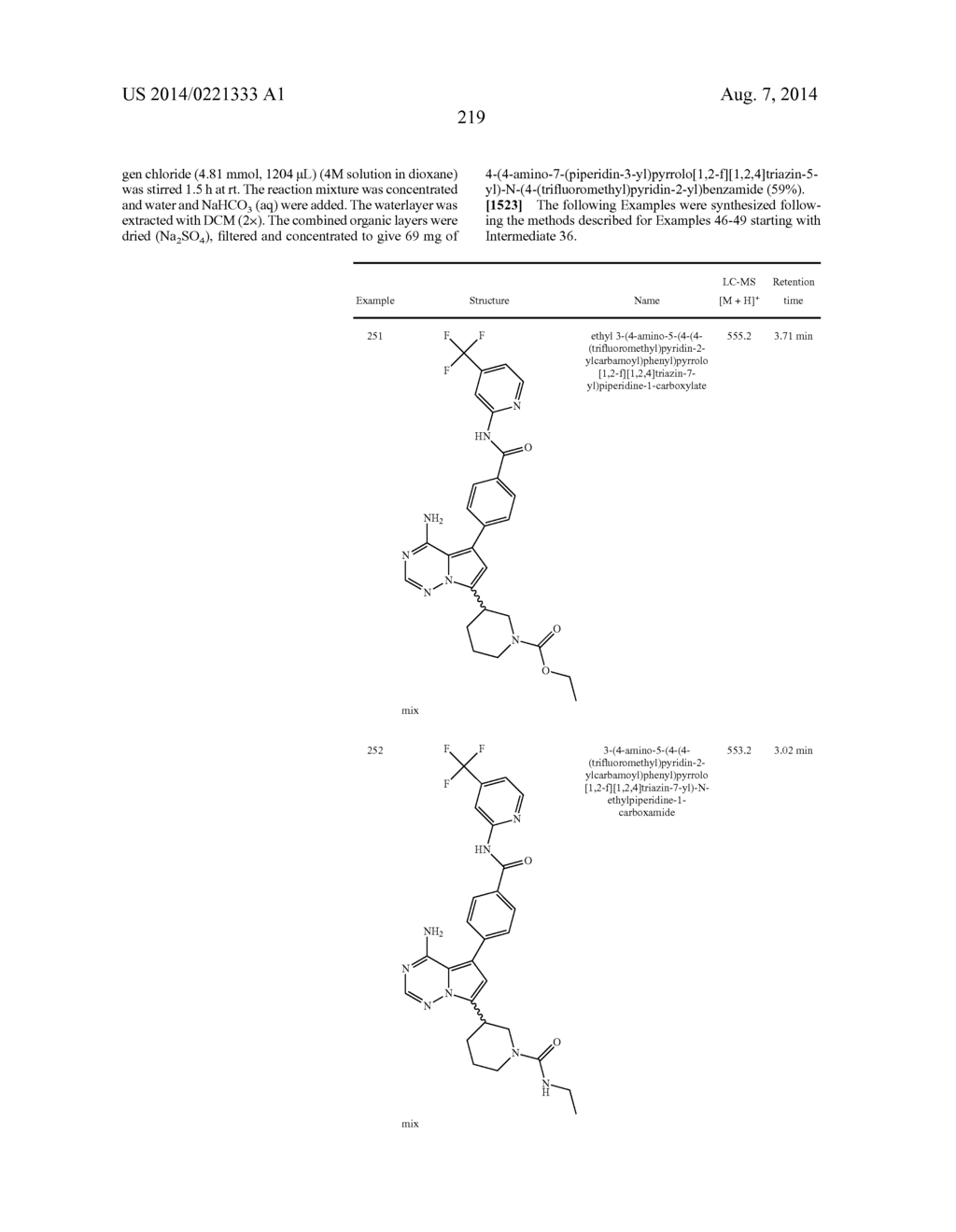 BTK INHIBITORS - diagram, schematic, and image 220