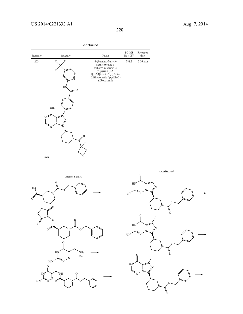 BTK INHIBITORS - diagram, schematic, and image 221