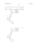 BTK INHIBITORS diagram and image