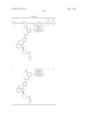 BTK INHIBITORS diagram and image