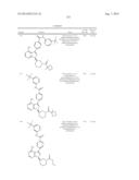 BTK INHIBITORS diagram and image