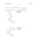 BTK INHIBITORS diagram and image