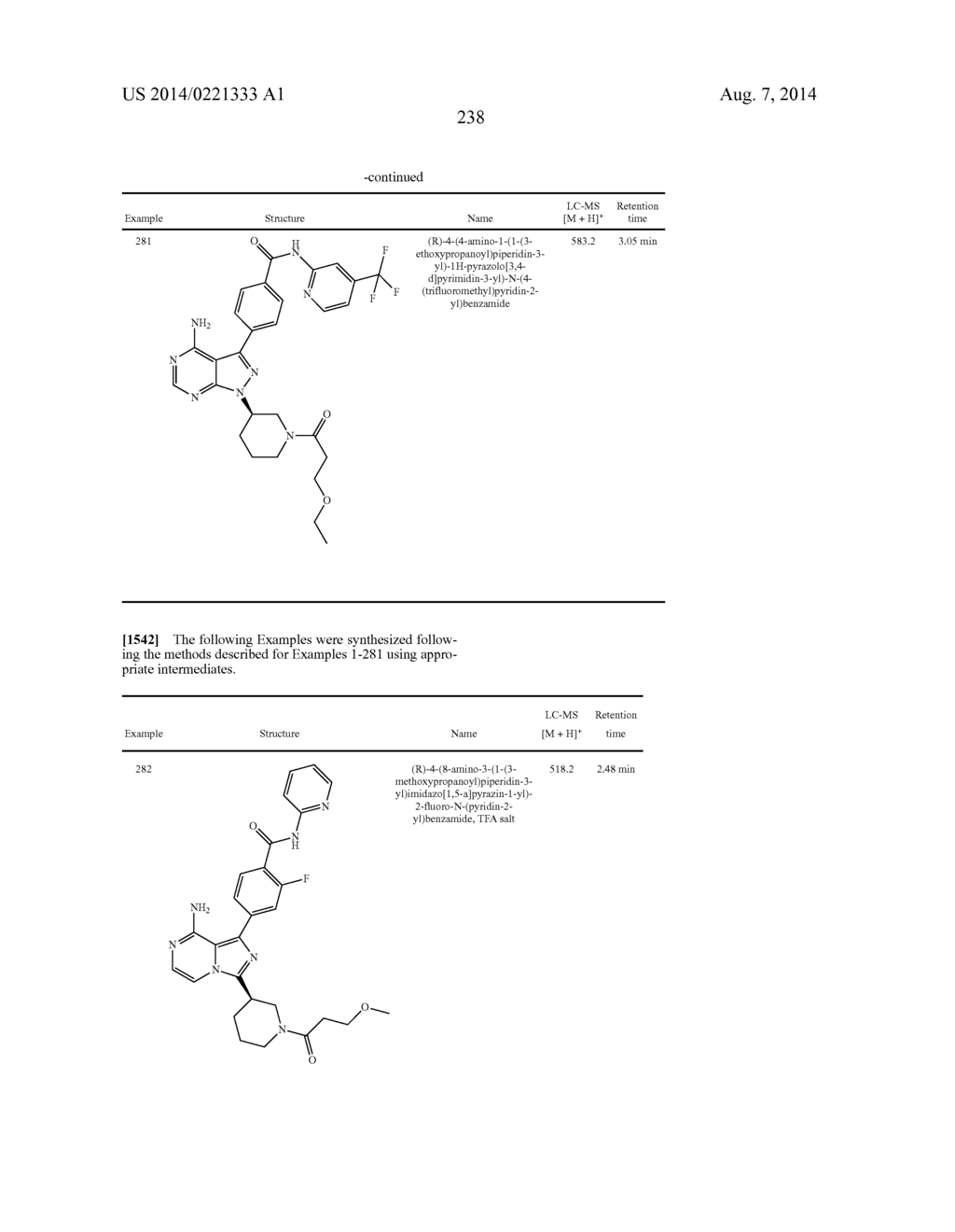 BTK INHIBITORS - diagram, schematic, and image 239