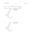 BTK INHIBITORS diagram and image