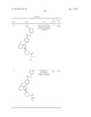 BTK INHIBITORS diagram and image