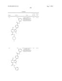 BTK INHIBITORS diagram and image