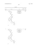 BTK INHIBITORS diagram and image